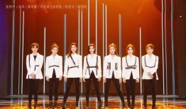 青春有你2最新淘汰爆料,谁将黯然离场？